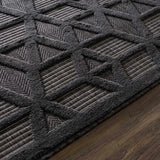 Texture