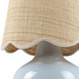 Theisseil Light Blue Table Lamp